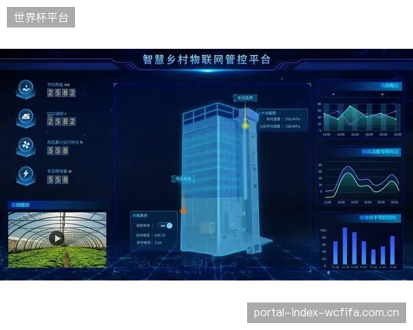 借助数字孪生技术，2028年后的所有大型赛事都将在城市的虚拟模型中进行无人机入侵推演，以优化射频干扰设备的部署和应急预案